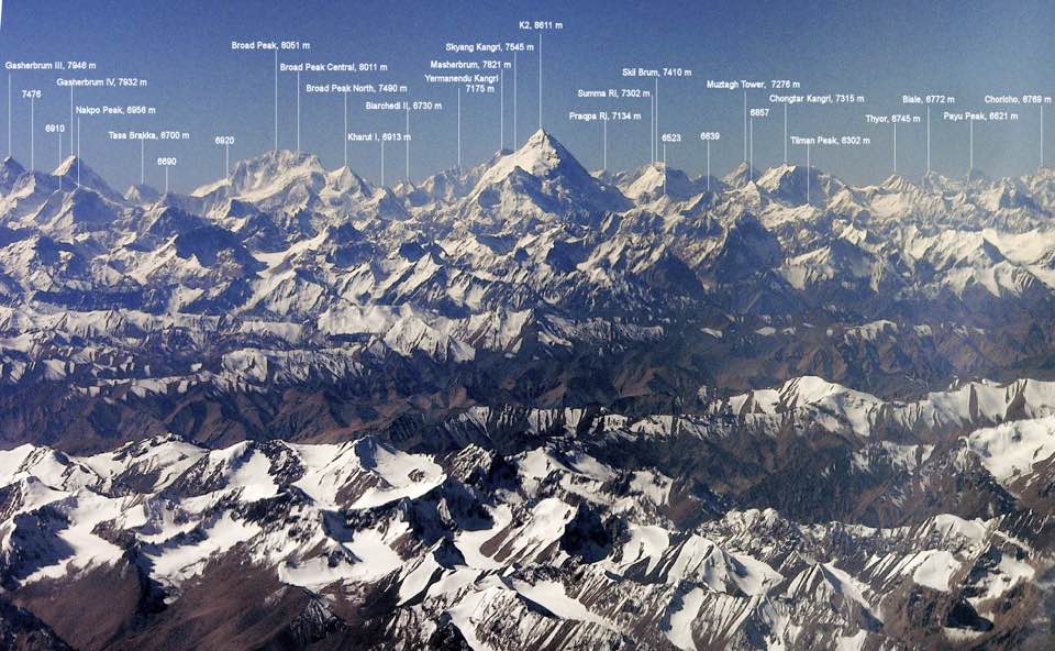 K2 and neighbouring peaks