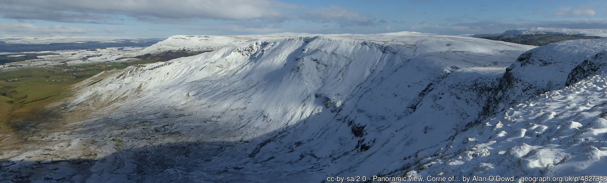 Corrie of Balglass in winter